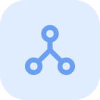 Operational visibility across large multi-cluster environments